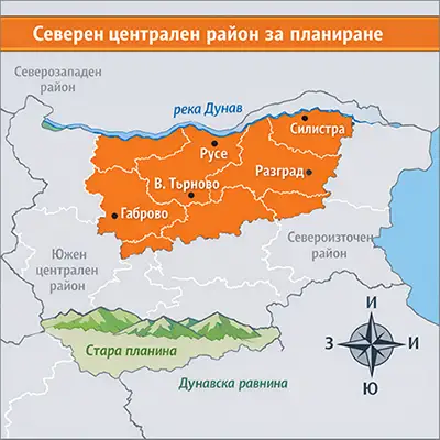 Северен централен район за планиране