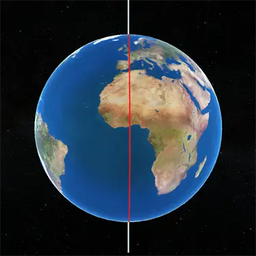 Географска координатна система