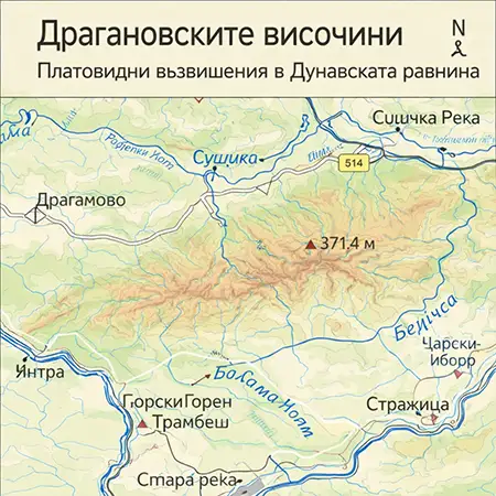 Драгановски височини