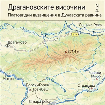 Драгановски височини