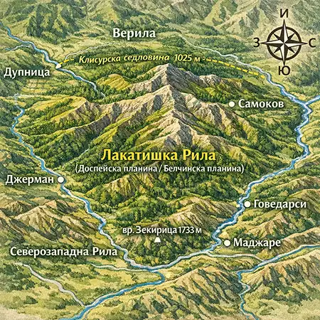 Лакатишка Рила