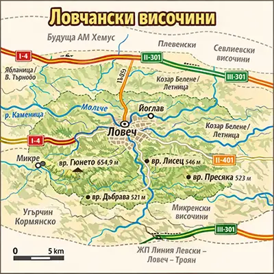 Ловчански височини