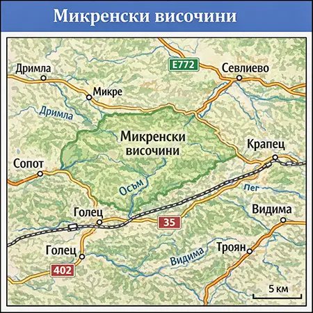 Микренски височини