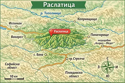 Раслатица