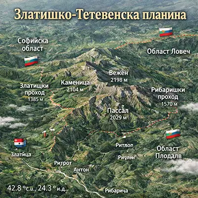 Златишко-Тетевенска планина